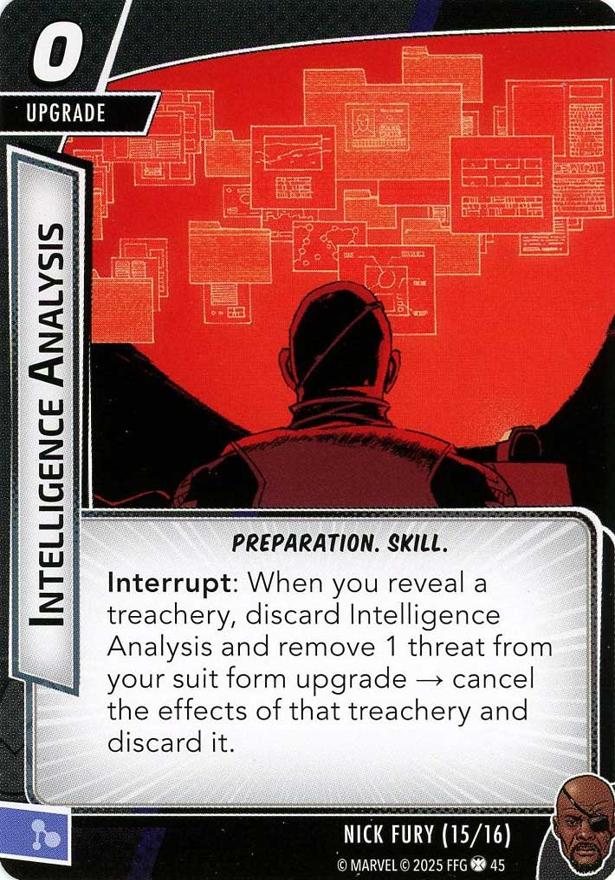 Intelligence Analysis