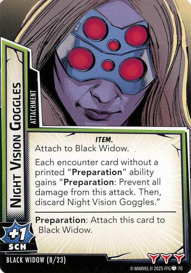 Night Vision Goggles