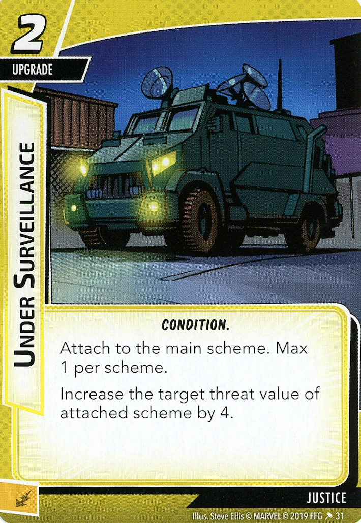 Under Surveillance