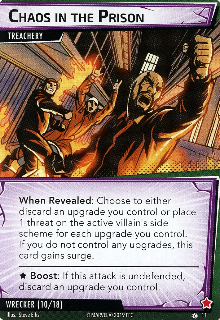Chaos In the Prison