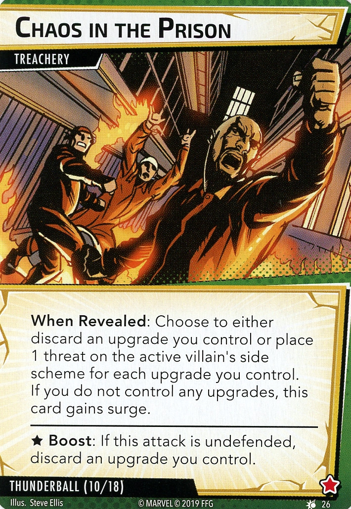 Chaos In the Prison