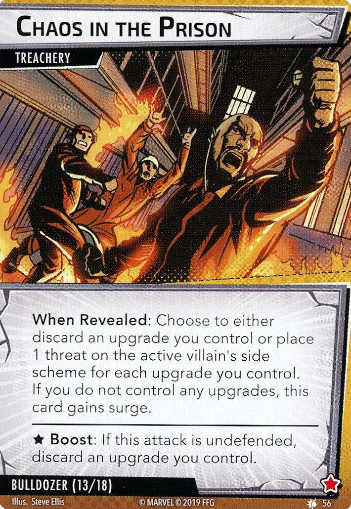 Chaos In the Prison