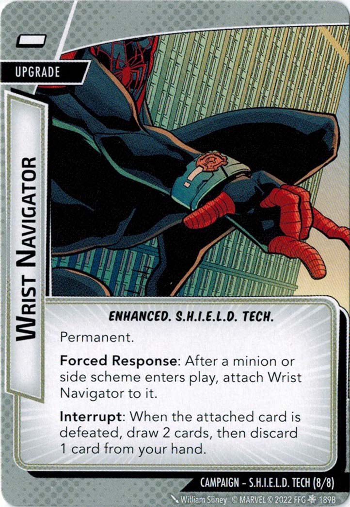 Wrist Navigators