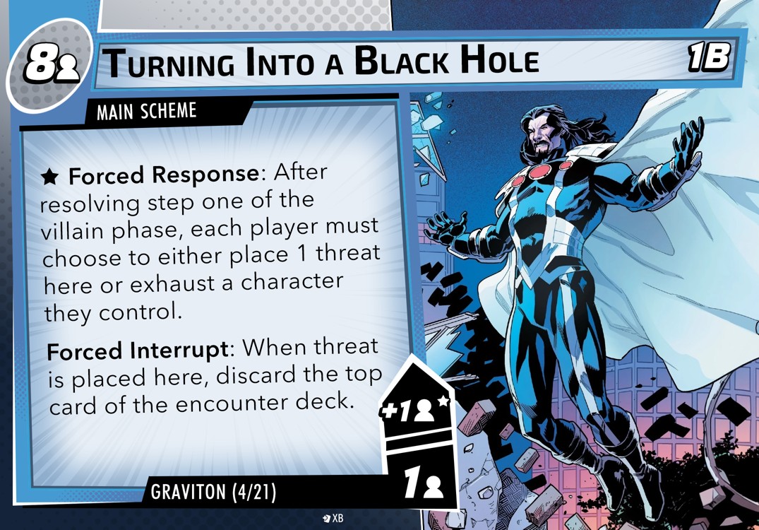 Turning Into a Black Hole