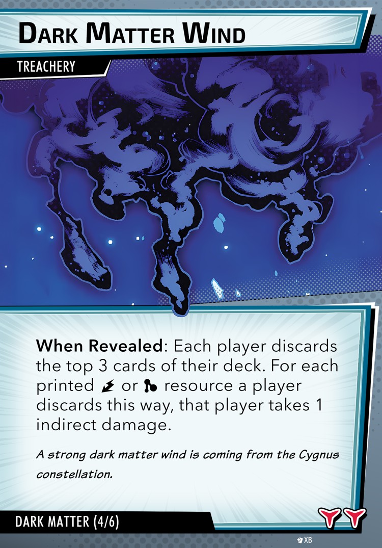 Dark Matter Wind