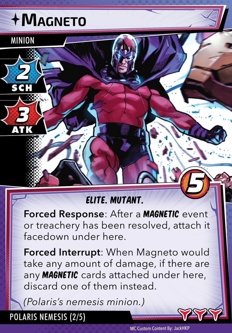 Magneto