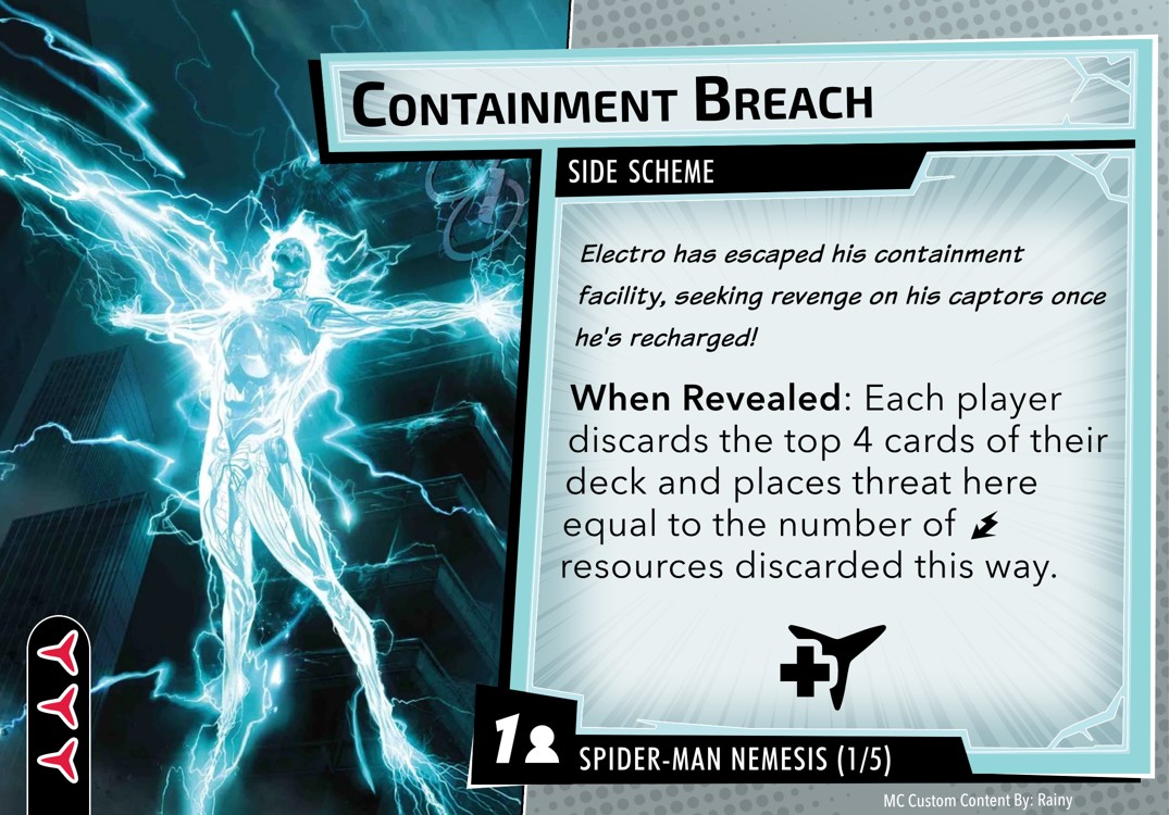 Containment Breach