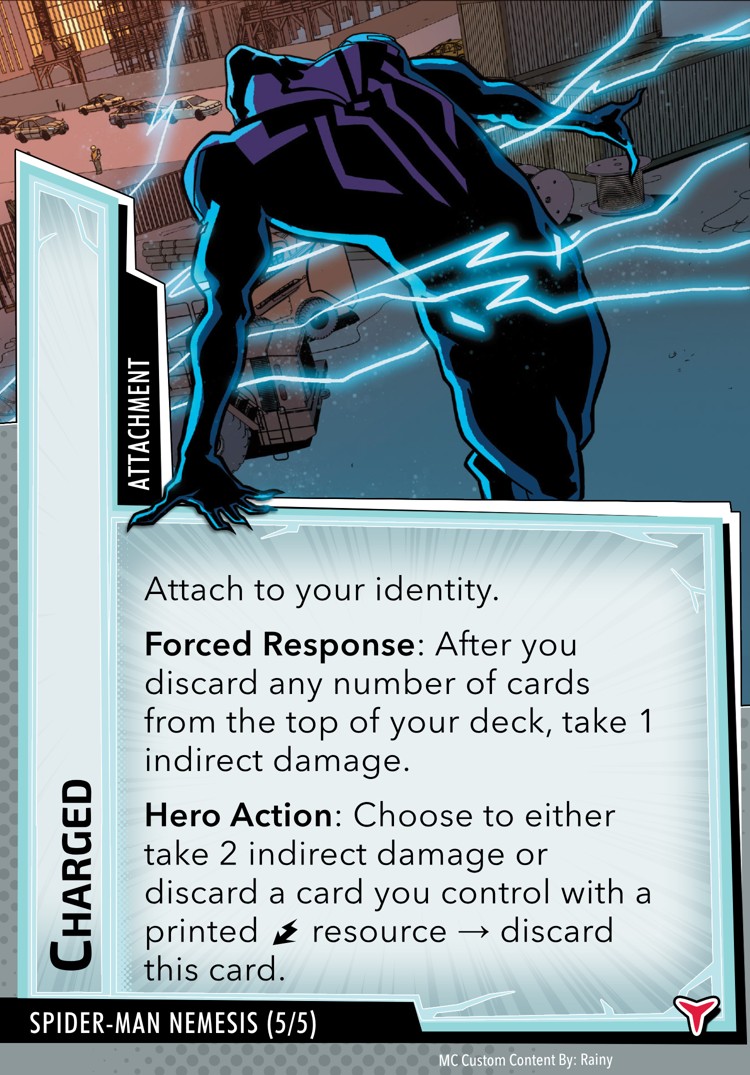 Charged